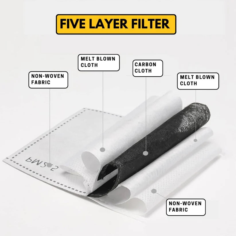 Anti-Dust & Fog-Free Face Shield